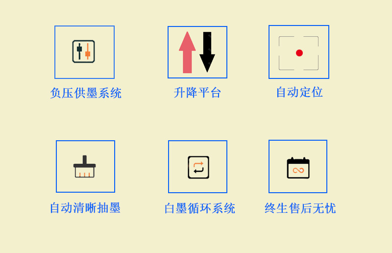 9060uv萬(wàn)能打印機(jī)采用的是負(fù)壓供墨系統(tǒng)，超強(qiáng)吸附平臺(tái)，噴頭加熱恒溫，自動(dòng)清晰抽墨系統(tǒng)，白墨循環(huán)系統(tǒng)，以及終生售后無(wú)憂